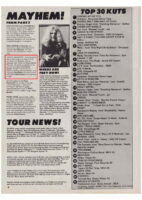 298 Metal Massacre 1 - (Kerrang 9 p8) Release | Cirith Ungol Online Kerrang 9 p8 Metal Massacre 1 | Cirith Ungol Online