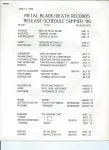 Release Scedule Summer 86 One Foot In Hell | Cirith Ungol Online