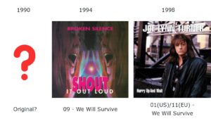 We Will Survive We Will Survive (Joe Lynn Turner cover) | Cirith Ungol Online