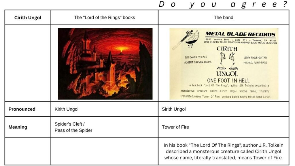 kirith Cirith Ungol | Cirith Ungol Online