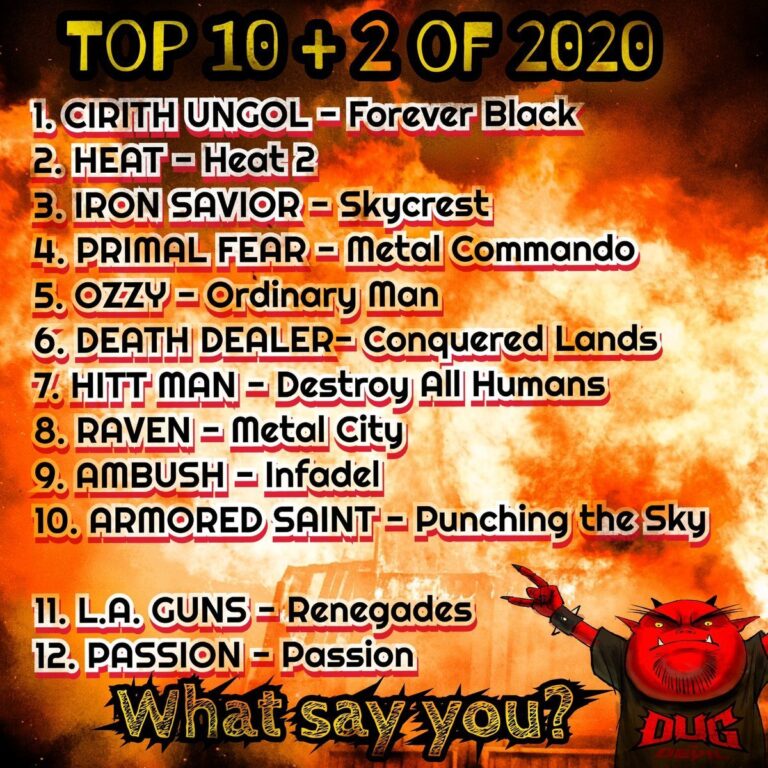 RT @ScottPikulski: Top 10 + 2 of 2020. #hardrock #heavymetal @CirithU @IronSavior1996 @PrimalFearBand https://t.co/FUCA63ZuFh